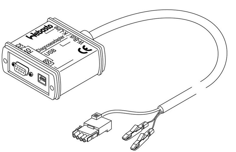 Diagnose USB Windows m. Kabelbaum LU
