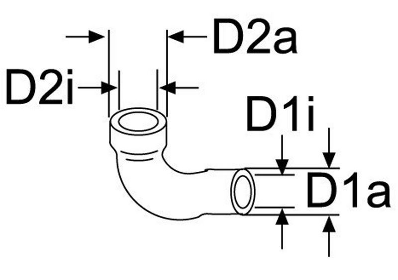 ET-Schlauch 15/18