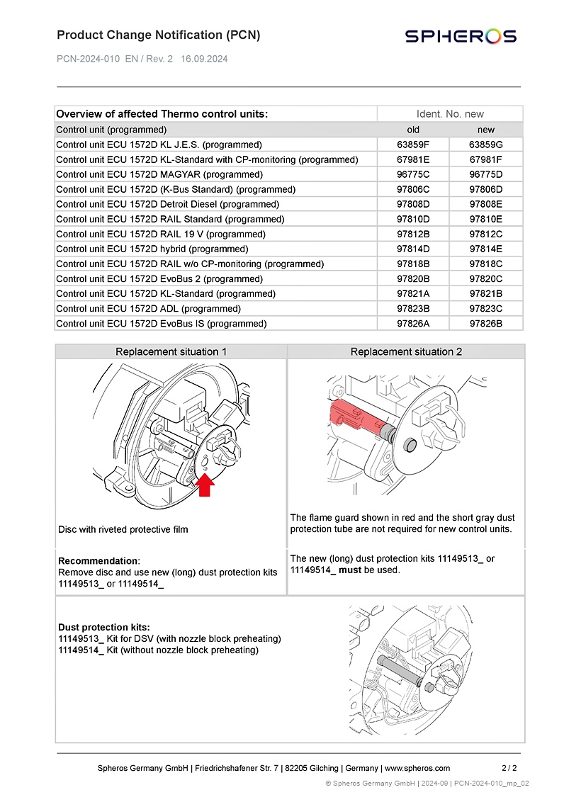 Steuergerät SG1572D KL-Standard program.