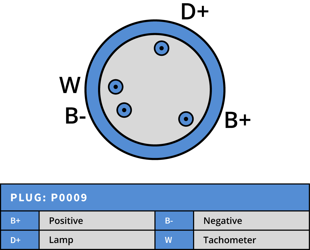 Lichtmaschine Mercedes Plus Line 100A