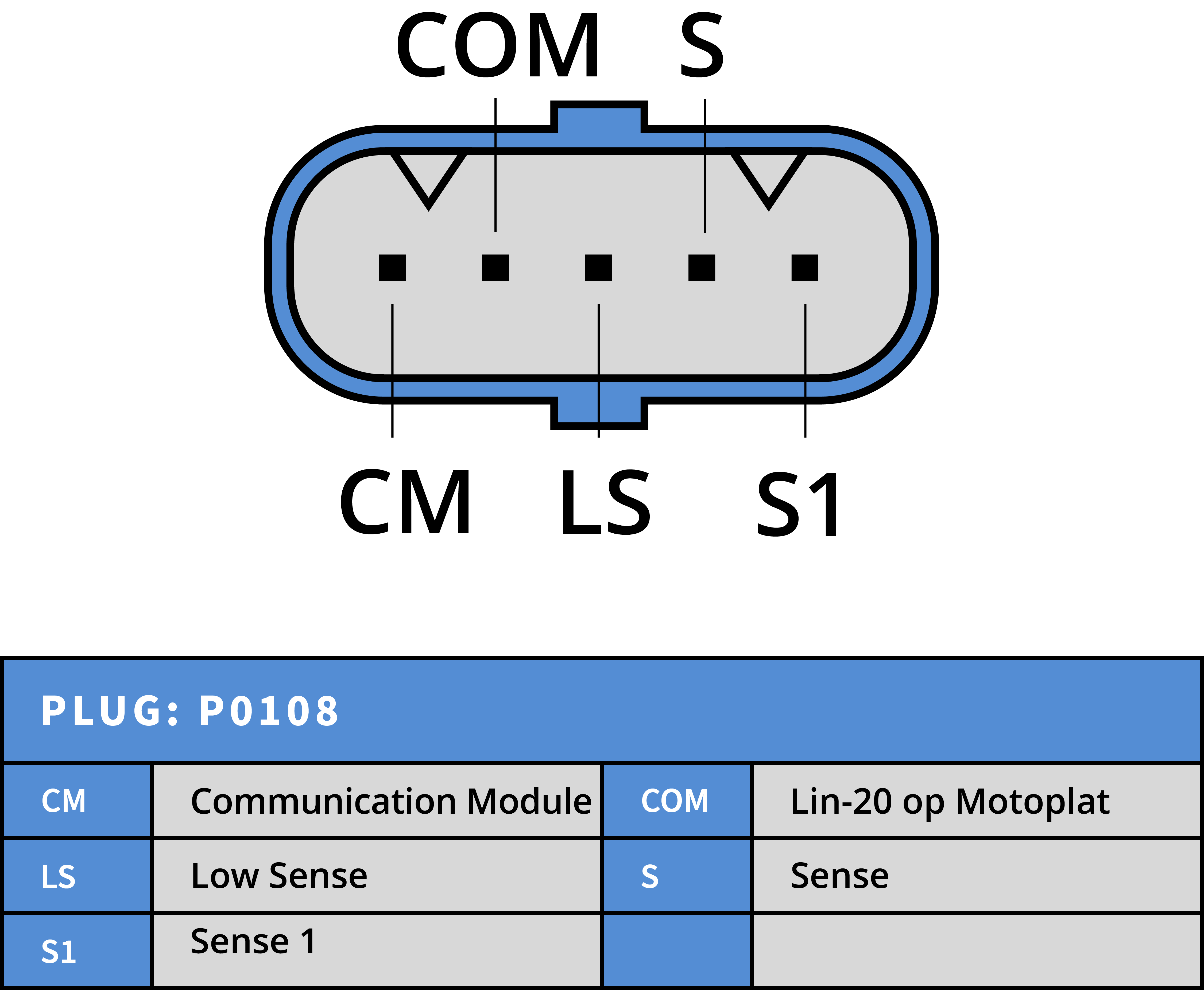 SEG Lichtmaschine 28V 150A