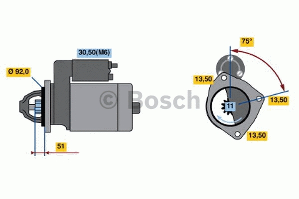 BO0986020880 STARTER Bosch
