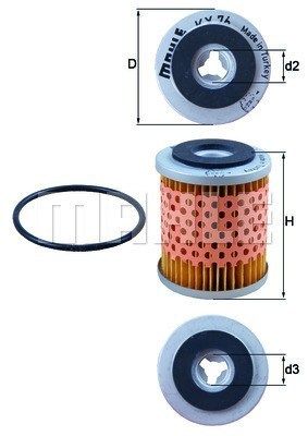 Filter mit extra Dichtung
